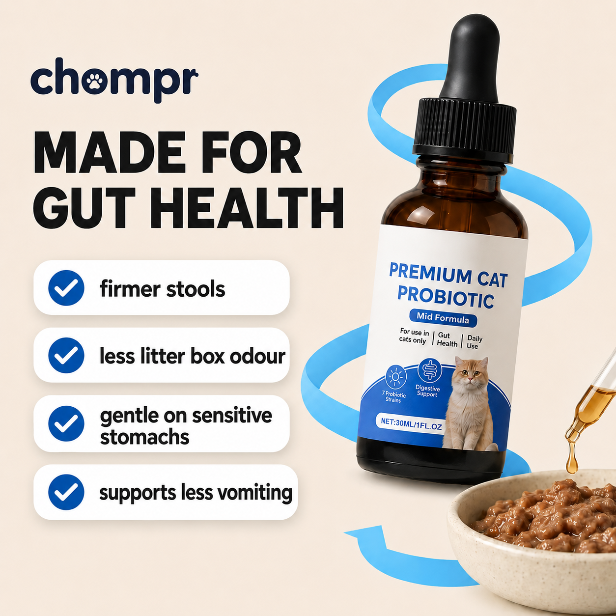 Premium Cat Probiotic